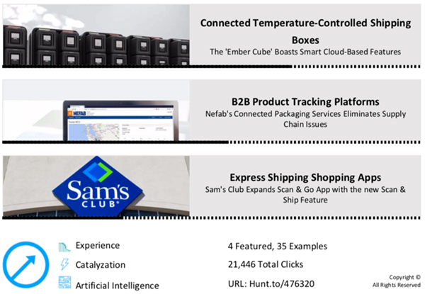 Connected E-Commerce 2