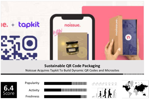 Connected E-Commerce