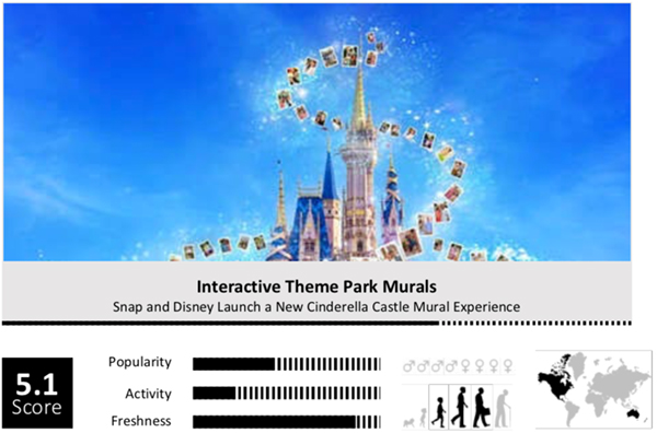 Connected Park