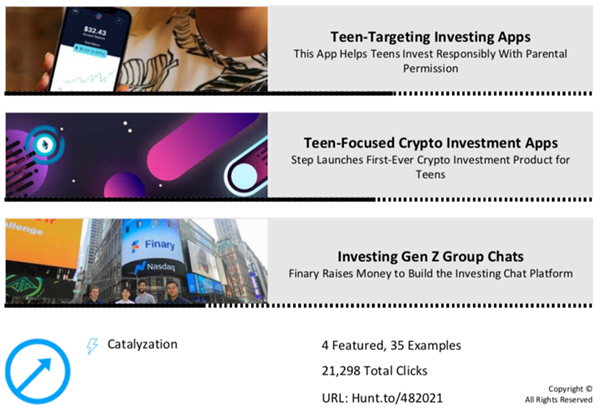 Gen Z Investing