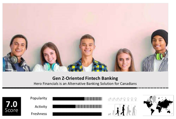 Gen Z Investing
