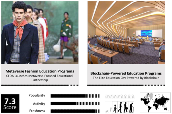 Metaverse Education