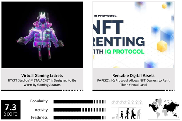 NFT Renting